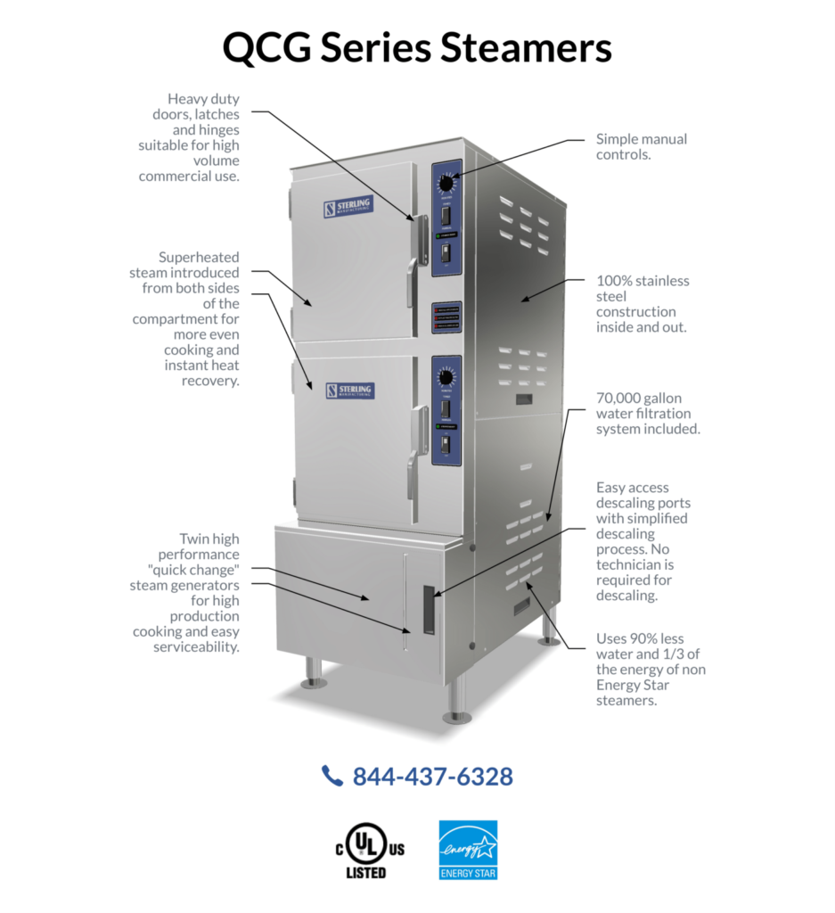 QCG SeriesSteamers flyer 3 1405x1536